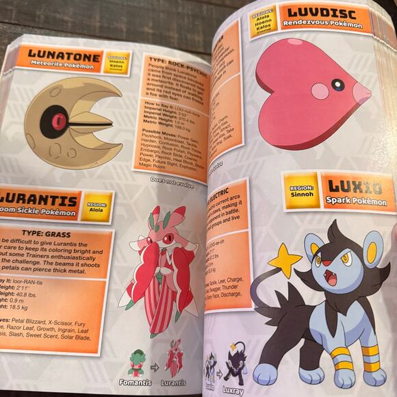 Super Deluxe Essential Handbook Pokémon Stats and Facts on Over 800 Characters - Picture 5 of 11